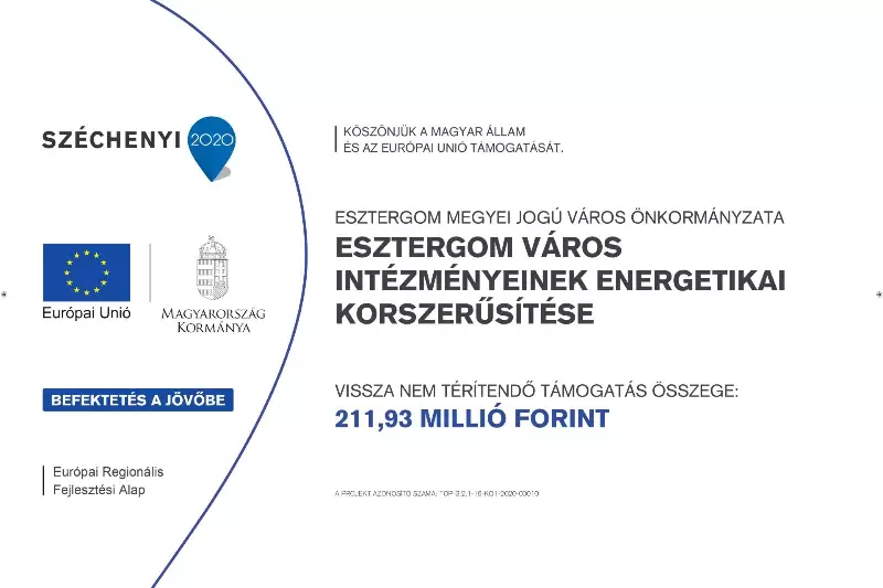 Esztergom Város intézményeinek energetikai korszerűsítése