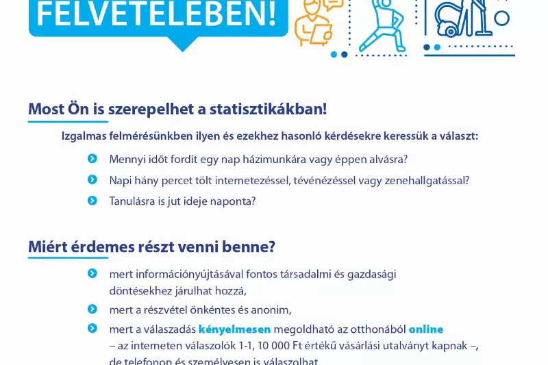 A Központi Statisztikai Hivatal áprilisban induló lakossági adatgyűjtése